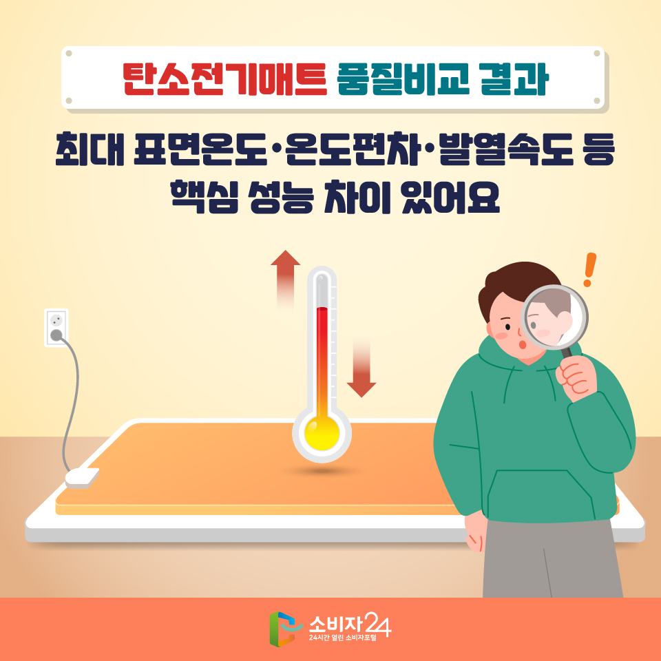 탄소매트 고르는 법 한국소비자원 탄소전기매트 품질비교 결과 안내 그림