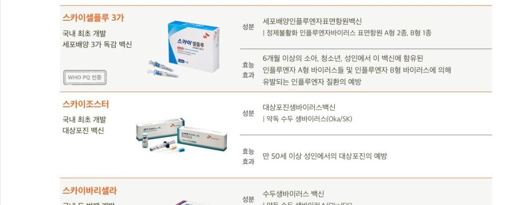 대상포진 예방접종 스카이조스터 생백신 제품 안내 SK바이오사이언스